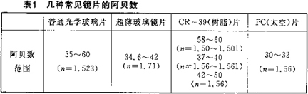 缺插圖！